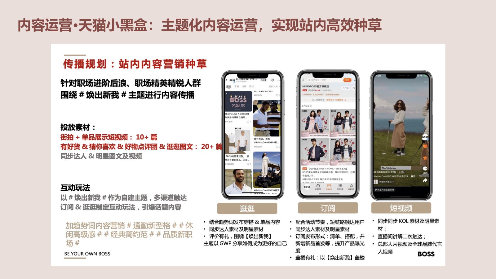 天猫小黑盒主题化内容运营案例